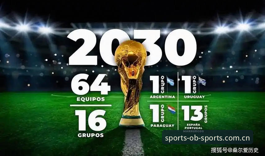 2030世界杯扩军至66队深度分析：中国男足能否圆梦？